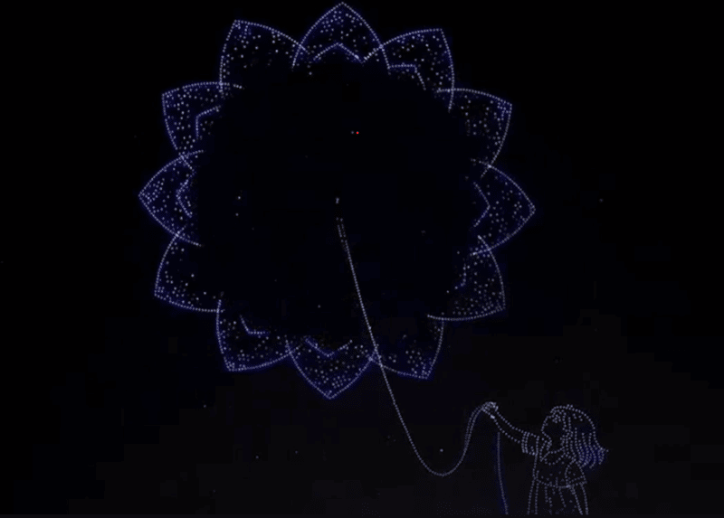 china-breaks-world-record-16000-ai-powered-drones