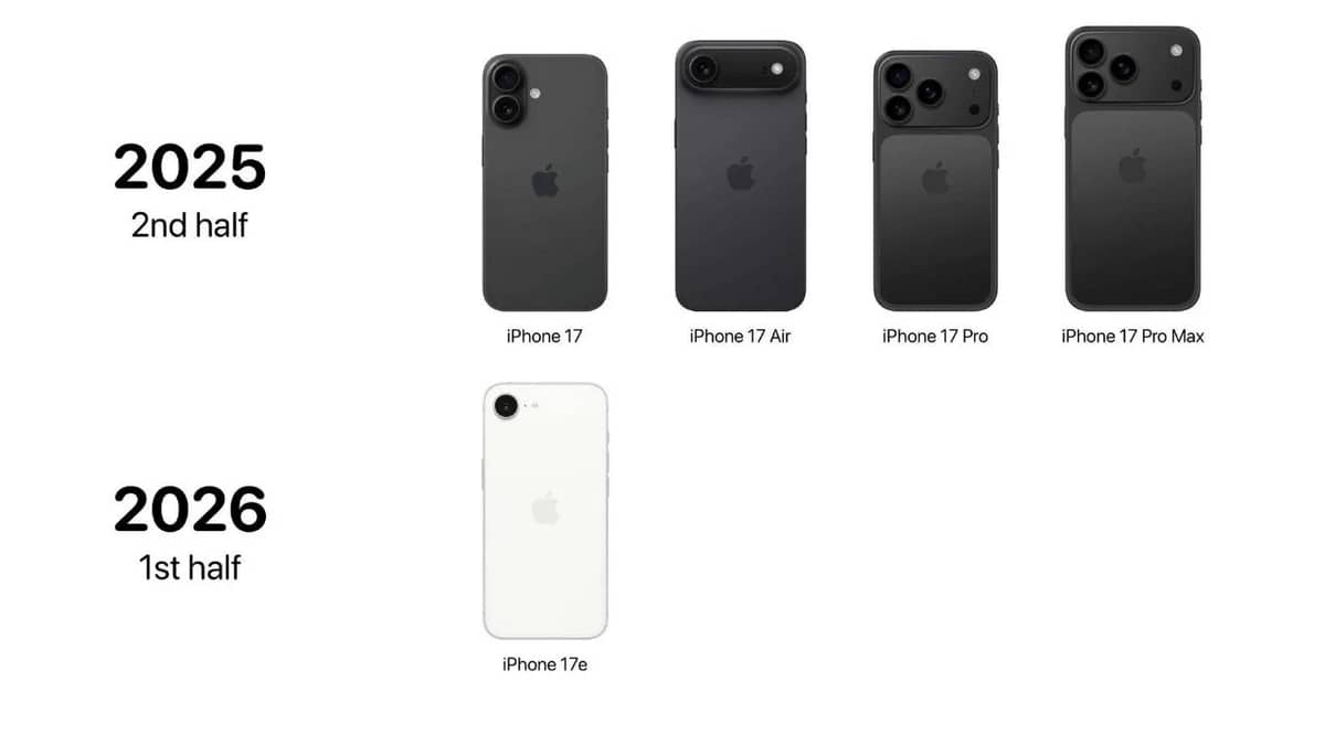 Analyst reveals the alleged iPhone roadmap through to the 2nd half of 2027 and there's a lot to come