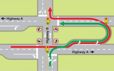 How the 'Michigan Left' that's something not even US drivers can understand became a thing