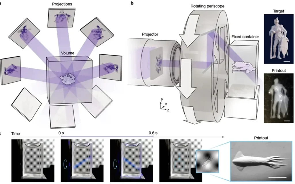 Tsinghua University in China has broken the 3D printing speed record by creating objects in under one second, thanks to a new holographic projection technology