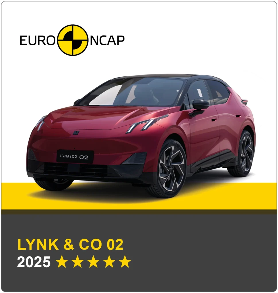 A newly launched fully electric SUV from Lynk & Co International has managed to obtain the highest ever safety score