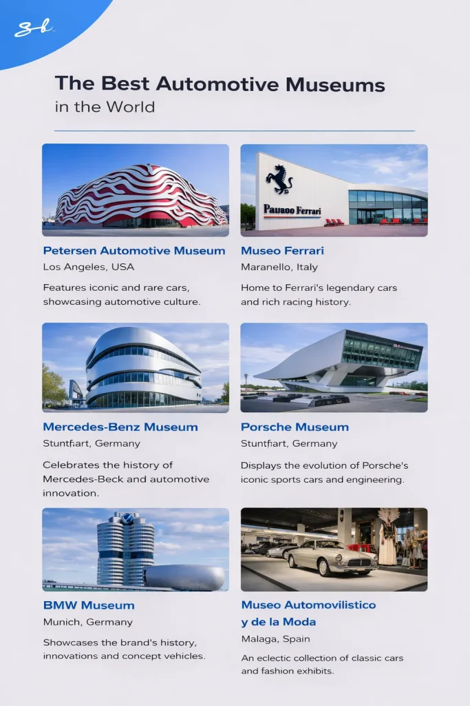 German billionaire opens $1.5 billion supercar and hypercar collection to public as hundreds of rare cars are no longer hidden away