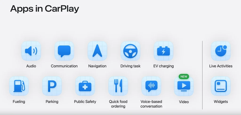 These are all the best new features in Apple CarPlay with the latest iOS 27 update