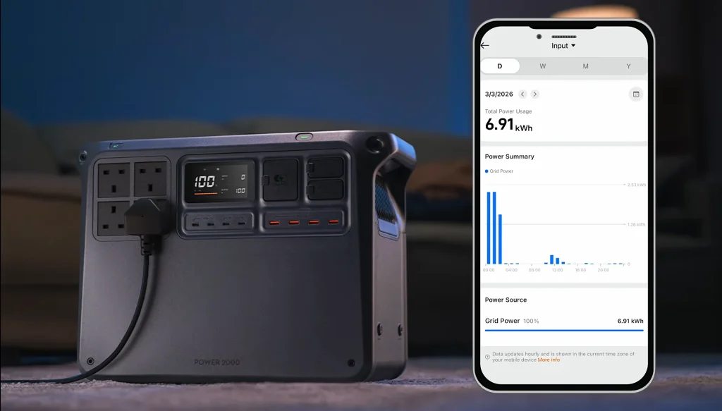 Man tries DIY solar hack we're told never to do to see what actually happens