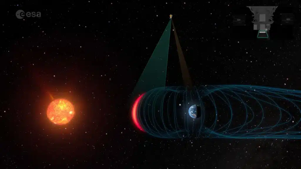 Earth's forcefield European Space Agency ESA Chinese Academy of Sciences spacecraft