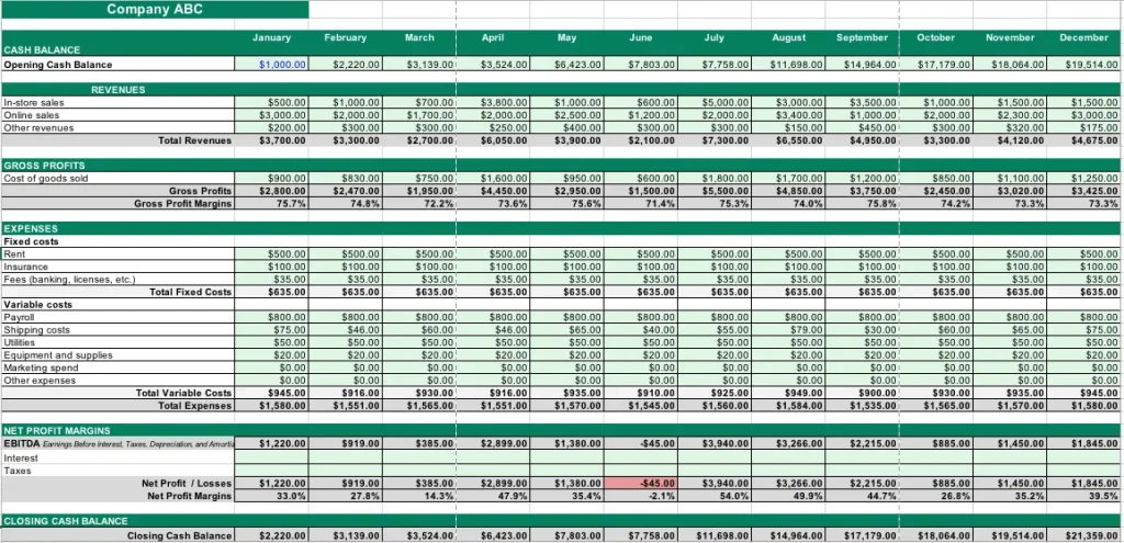 This is how you can use CoPilot in Excel to make everything a lot easier
