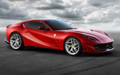 Quiz: How much do you really know about Ferrari?