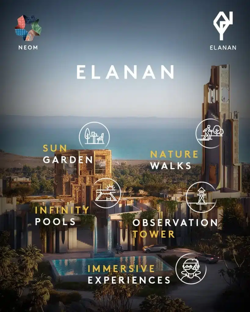 Neom City unveils Elanan nature resort 