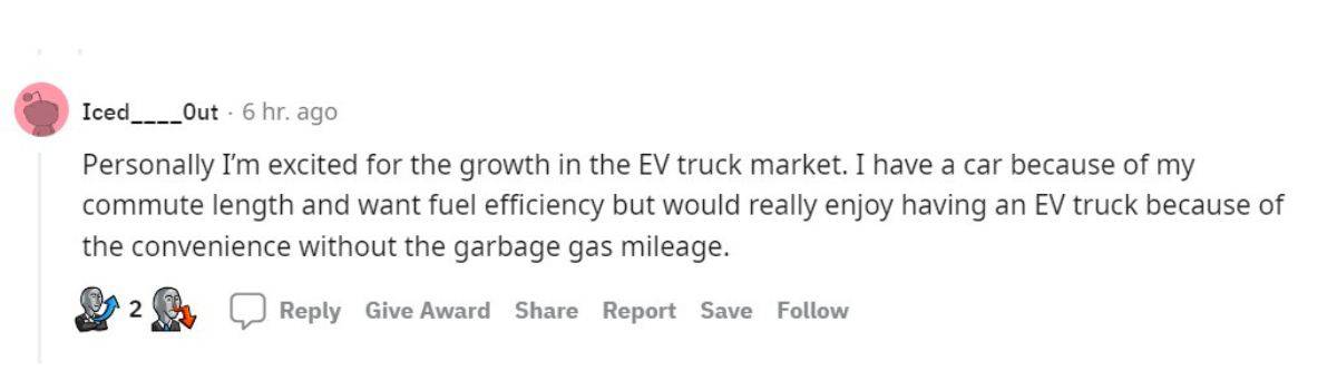 A reddit post about gas prices.