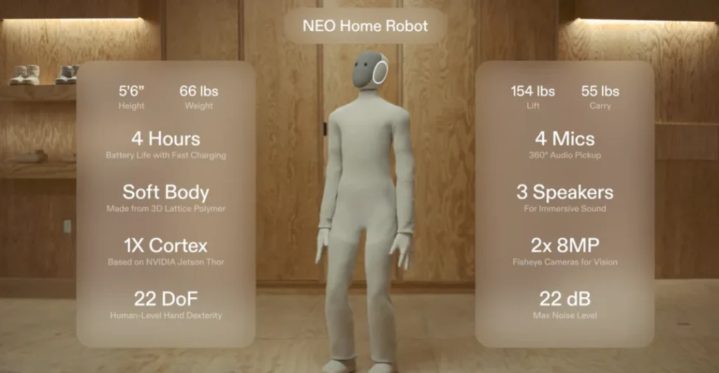Soft, smart and a little bit adorable, NEO is the home robot that is now ready to help you 'live better'
