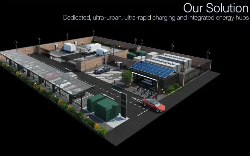 Ex-Tesla employees whose entire department was fired at once create brand new company, Hubber