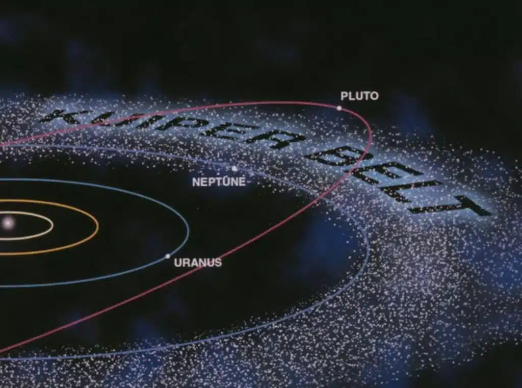 Kuiper Belt