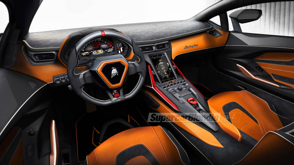 Lamborghini 2023 interior