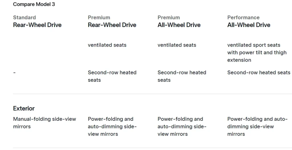 Tesla Model 3 removes a very common feature and becomes one of the only new cars in America not to offer it