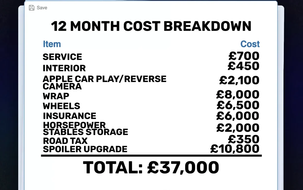 Man who bought $1.6M McLaren P1 from Harrods reveals wild ownership costs after 12 months and how much it's now worth