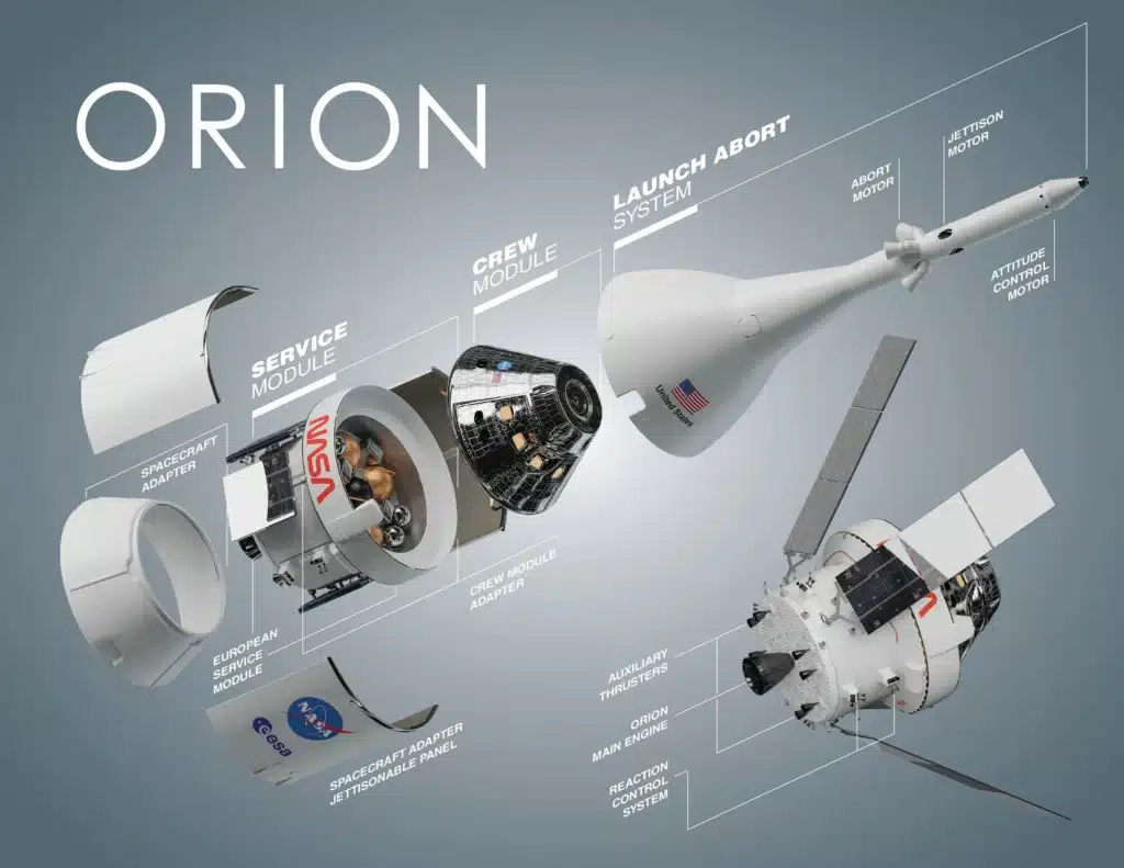 The spacecraft taking Americans back to the Moon just powered on