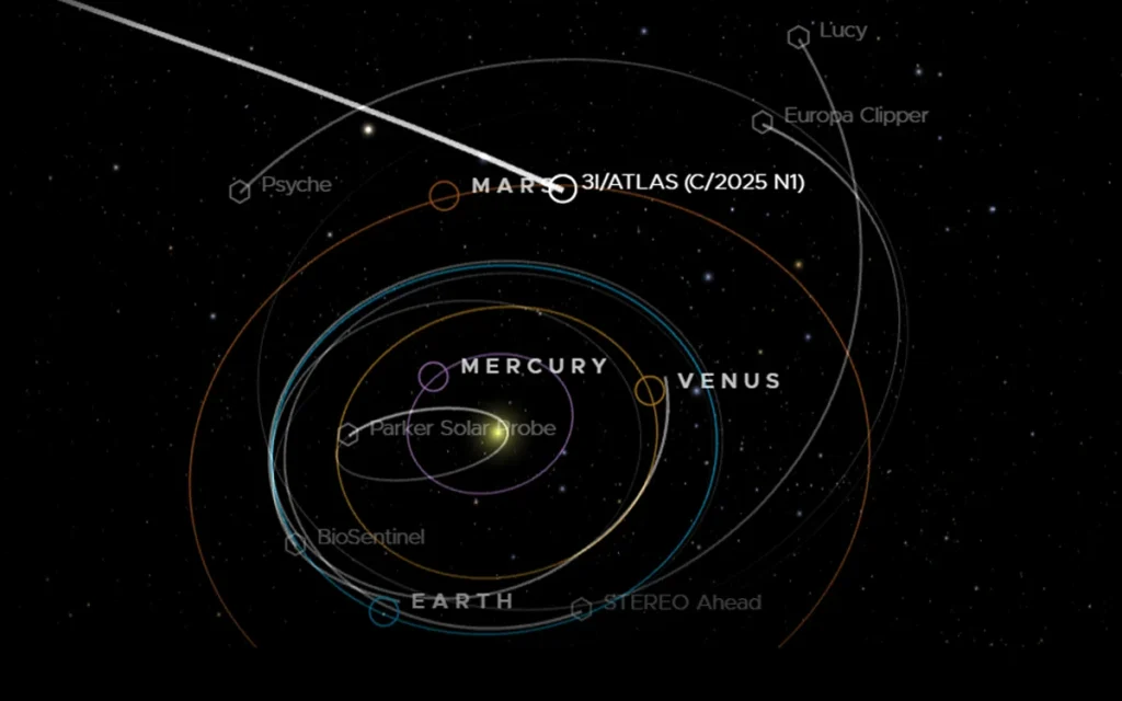 This team of astronomers has been tracking an interstellar object through the galaxy and thinks it could be a 10,000,000,000-year-old time capsule