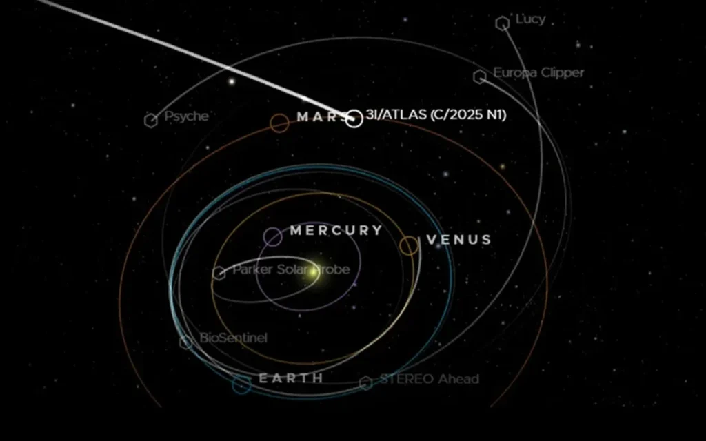 After NASA claimed that the interstellar visitor known as 3I/ATLAS was a comet, the CIA made a mysterious statement that suggests there's more to the alien rock