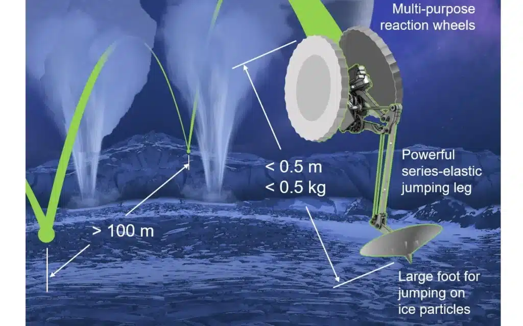 NASA's one-legged robot could jump straight into alien geysers to find life