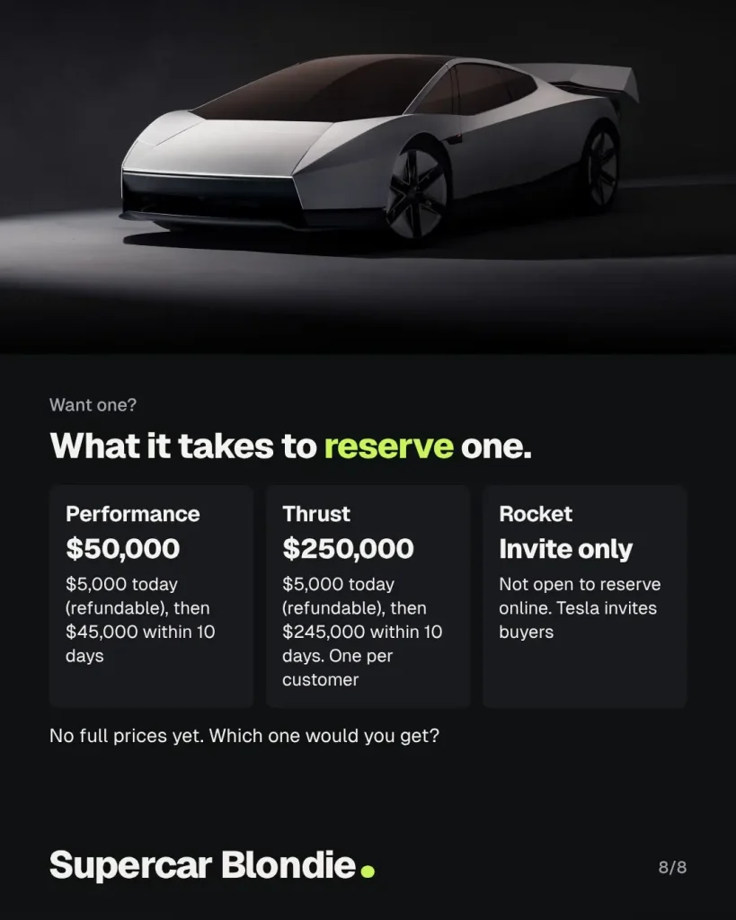 Nearly a decade after we first heard about it, the second-generation Tesla Roadster is finally here
