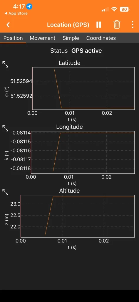 Your phone has sensors you have never used and a free app turns them into a physics laboratory