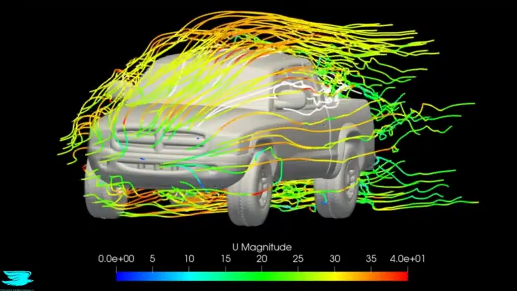 The 1997 Dodge Dakota pickup truck matched the drag of a Porsche 911 GT3 RS and beat a Lamborghini Countach