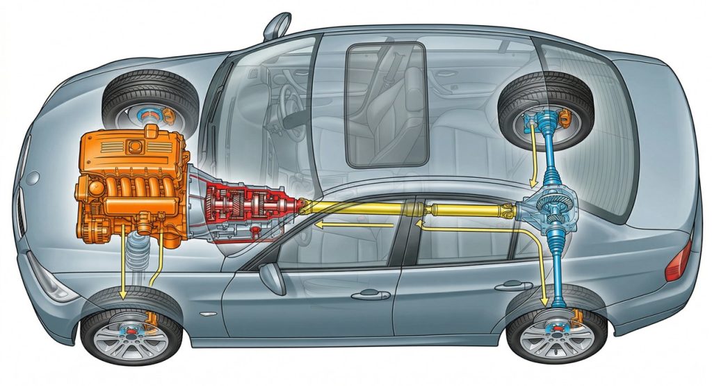 Learn how to protect your manual car from devastating engine strain and avoid expensive clutch repairs by mastering these simple professional driving habits today