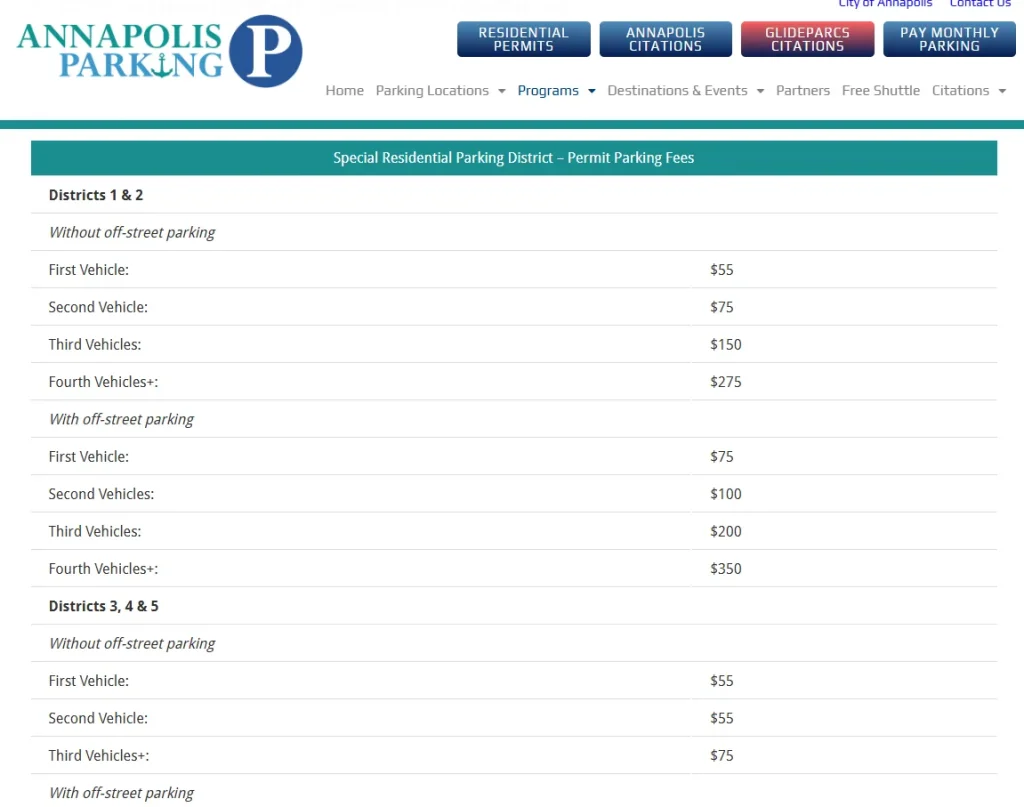 Maryland residents in Annapolis who have parked in front of their own driveways for 26 years just started getting $200 parking fines for blocking their own property