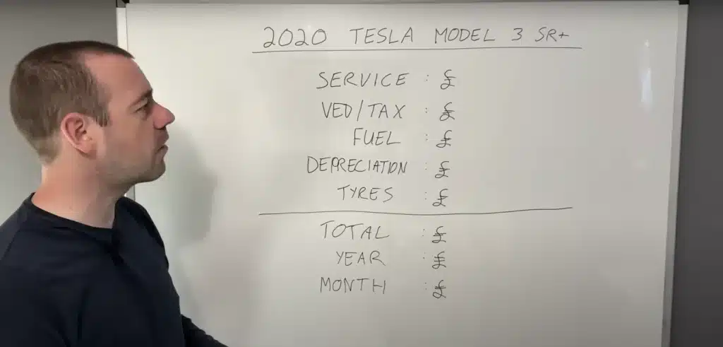 Man breaks down full cost of owning a brand new Tesla Model 3 over five years