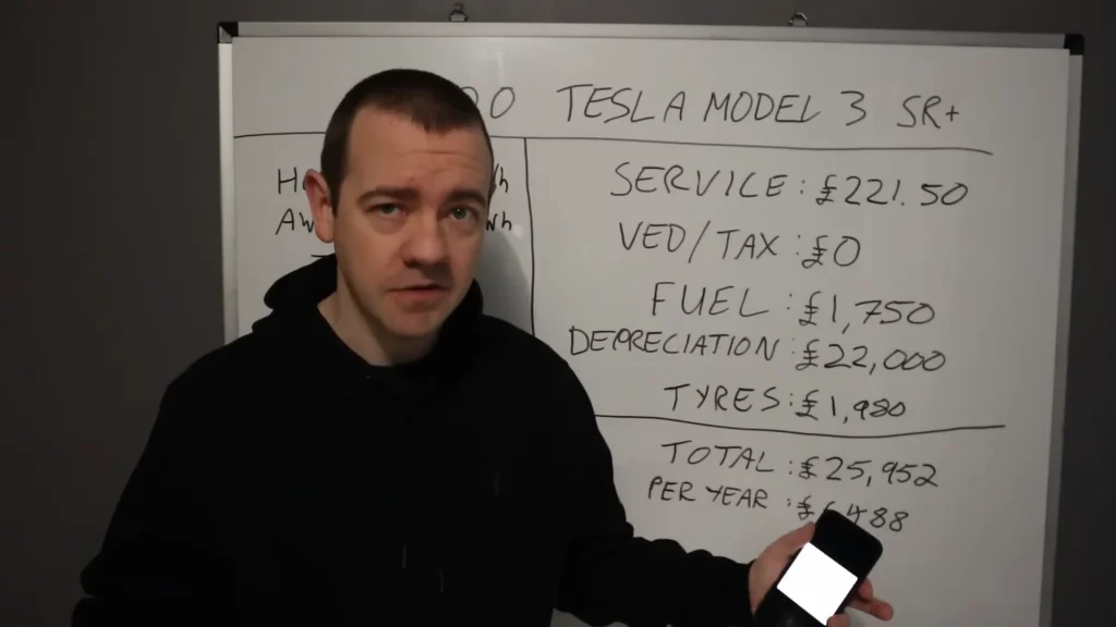 Man who's owned Tesla Model 3 for 4 years and 60,000 miles breaks down its costs and compares it to a gas car