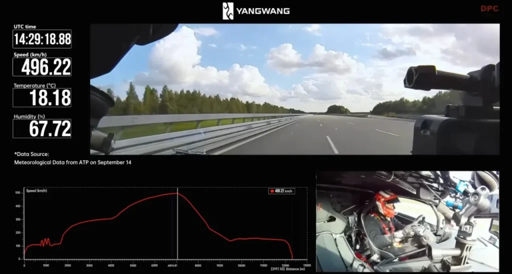 The BYD Yangwang U9 Xtreme recently became the fastest production car in the world... again