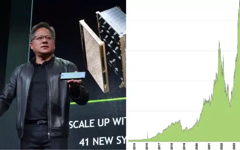 Nvidia surpasses $2 trillion market cap and becomes more valuable than Google and Amazon