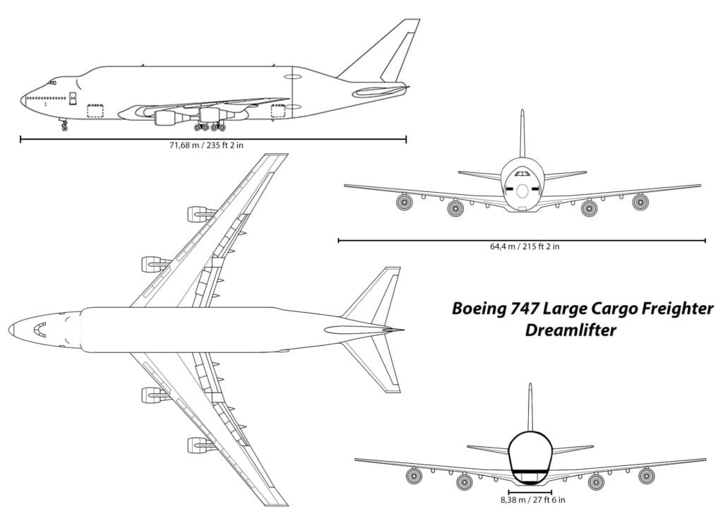 The dimensions of the Boeing Dreamlifter