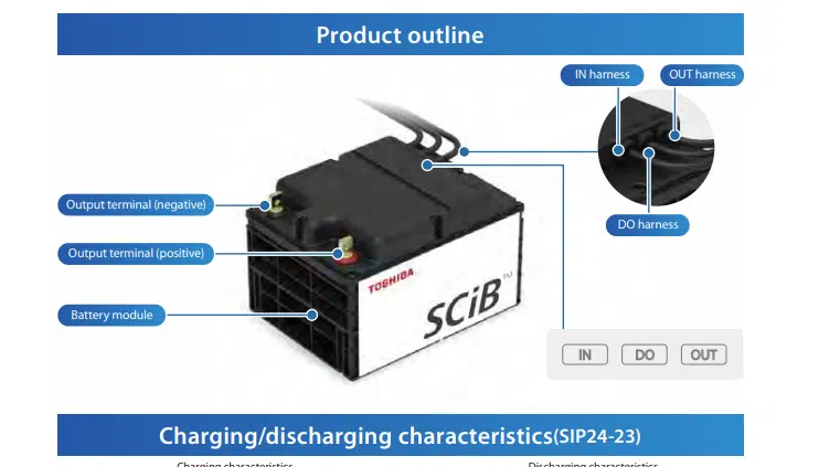 Toshiba's new EV battery boasts an 80% charge in just six minutes