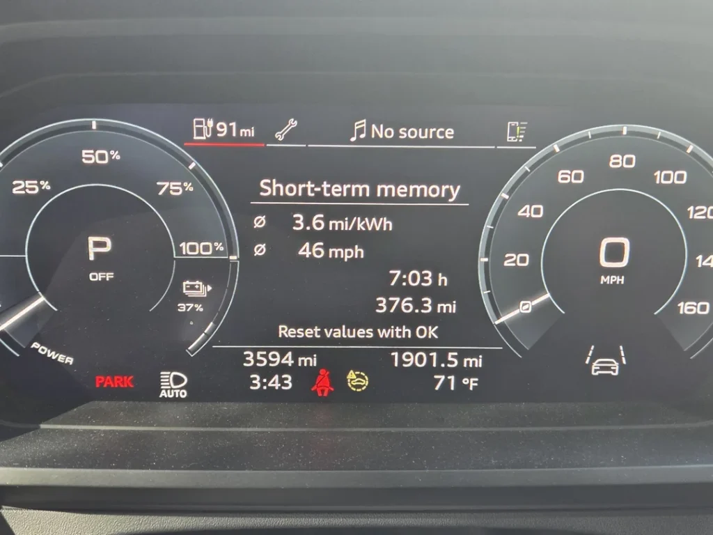EV owner takes car on its first ever road trip and gives honest opinion of how it was after