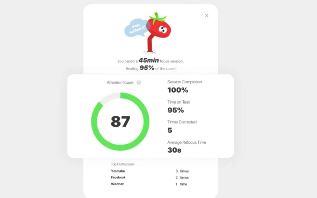 If you’re the sort of person who regularly finds your attention wandering when you’re supposed to be working, then the Fomi AI tracking tool could be a big help
