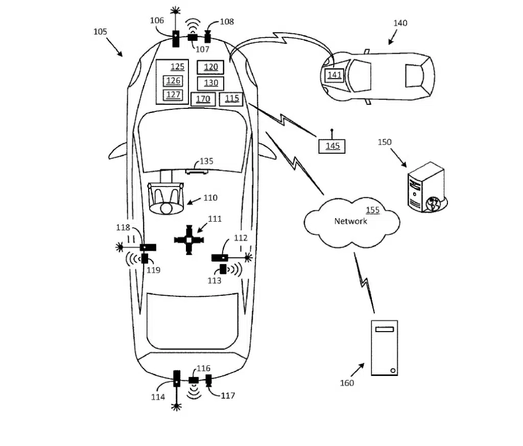 ford tech patent police