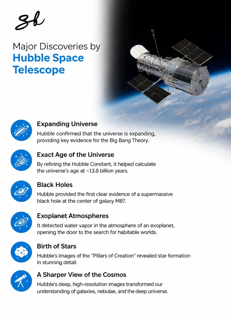 Luck was on the side of NASA astronomers when they managed to capture the moment a comet began drifting apart with the Hubble Space Telescope