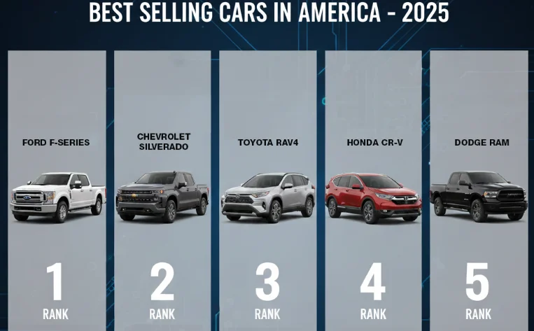 Colorado man swaps out Ford F-150 Lightning's battery pack and people are saying it highlights an unfortunate reality