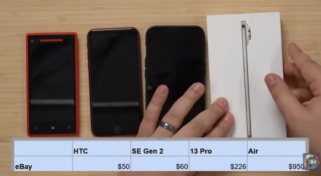 A US man tries to trade in his brand-new iPhone Air and discovers the trade-in world reacts very differently to a phone that’s fresh off the shelf