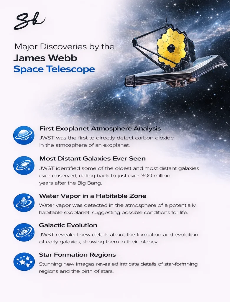 The James Webb Telescope helped NASA confirm the existence of frozen water ice around a star 155 light-years away
