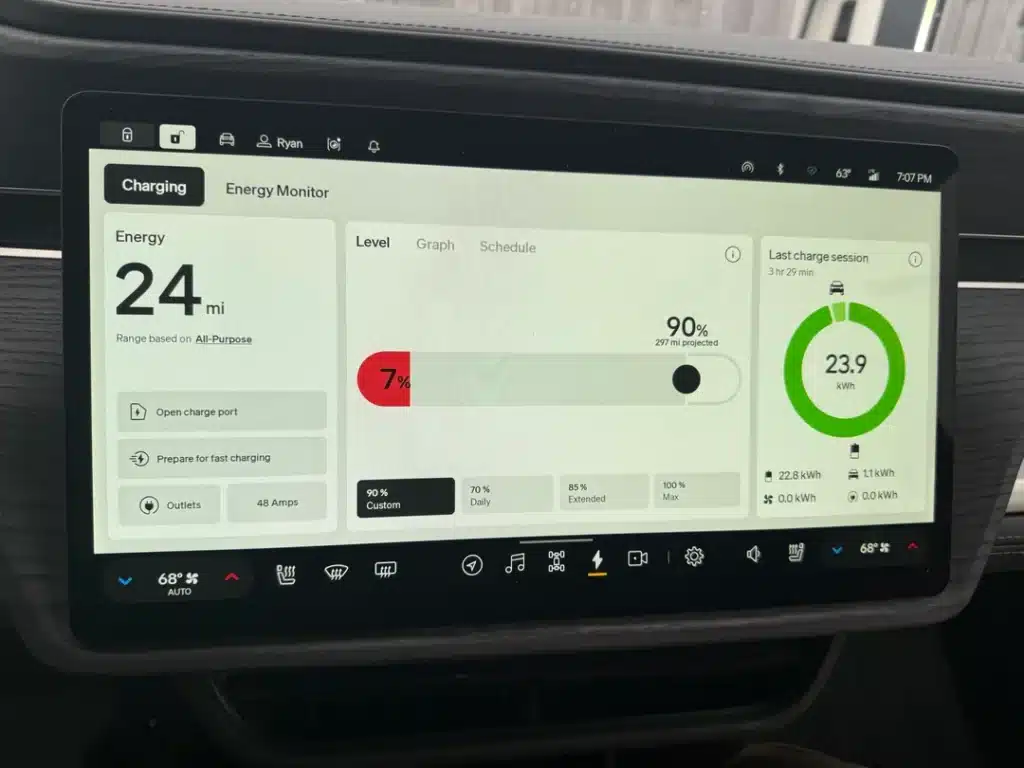 Rivian R1T completes 460-mile road trip with 7% battery remaining, using free charging network despite navigation and charger issues