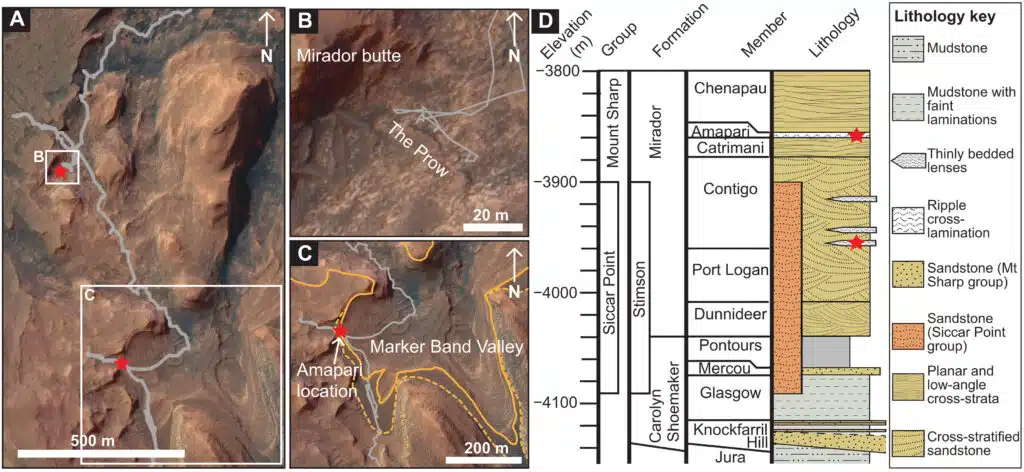 NASA Rover discovers finding that may change Mars' history