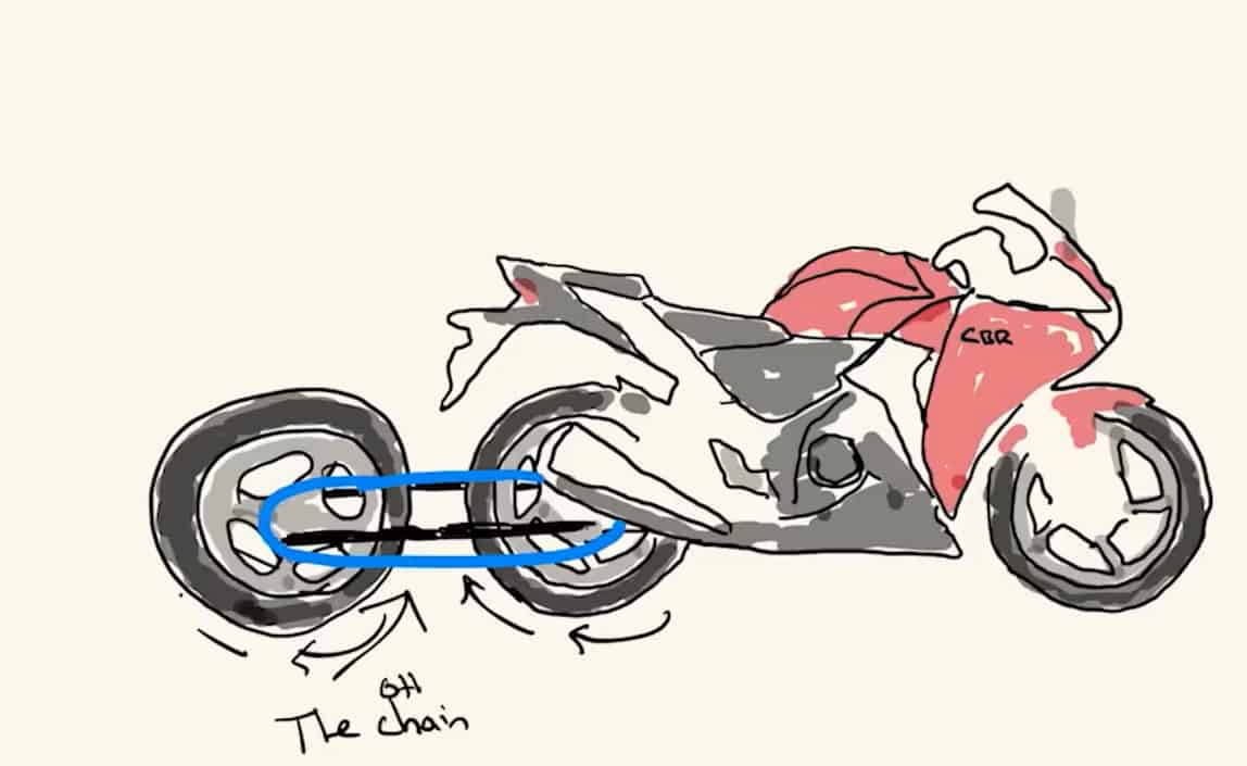 Split-wheel motorcycle design