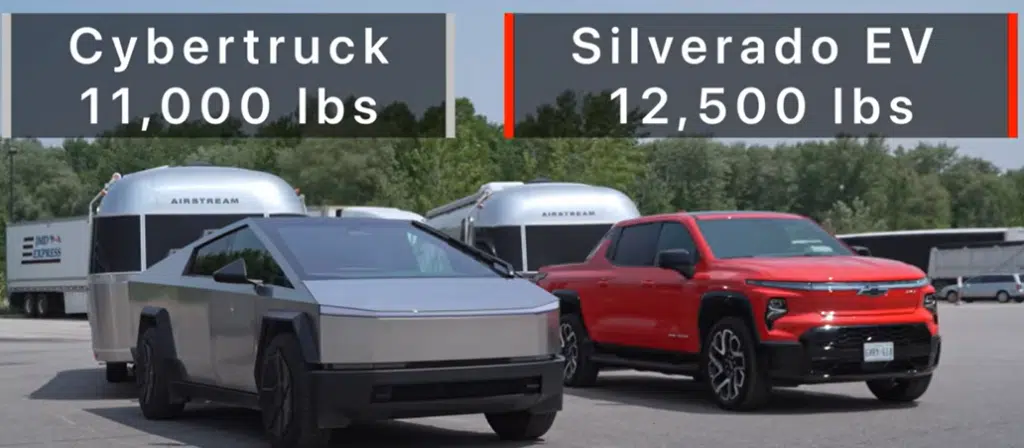 Canadian pitted the Tesla Cybertruck against the Chevy Silverado in the ultimate towing competition
